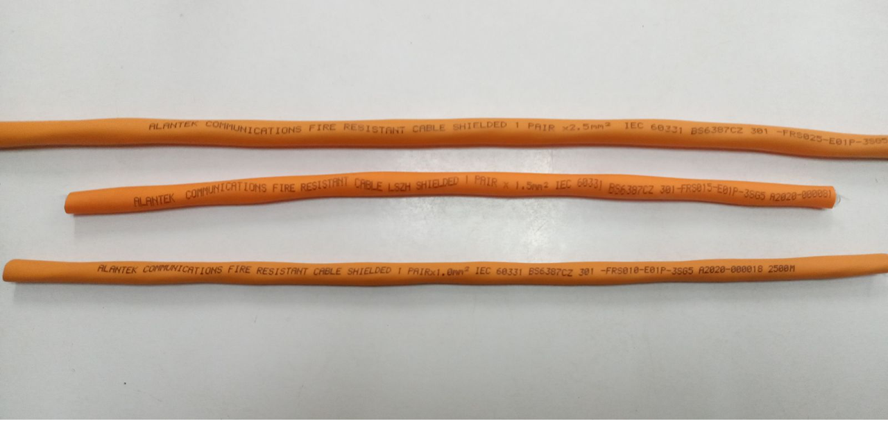 cáp âm thanh 2x 1.5 Alantek